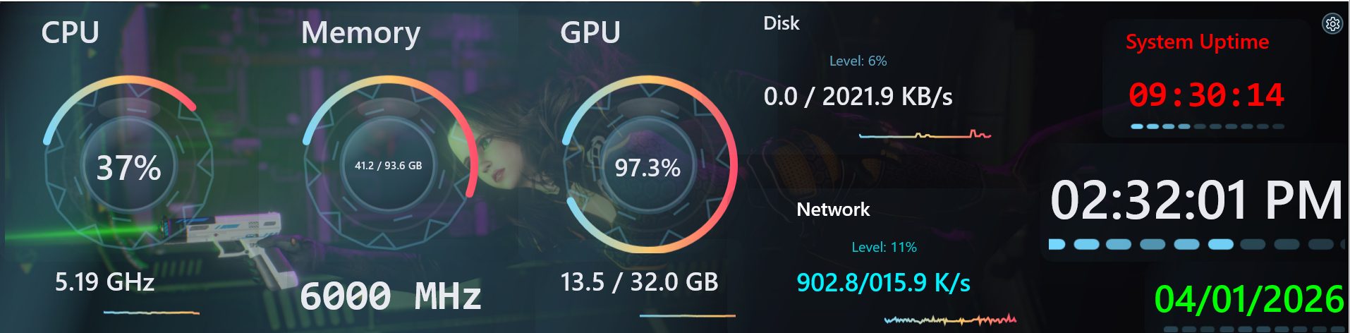 SuperDashBoard